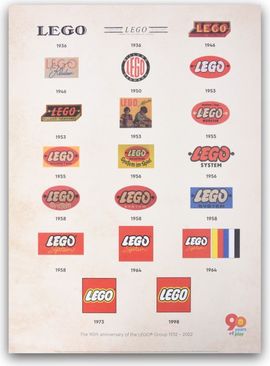 Vintage LEGO Logo Poster