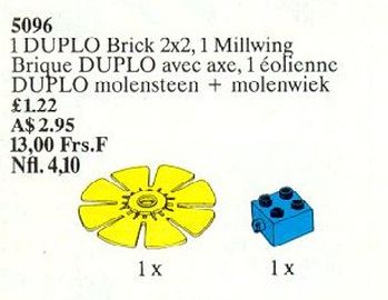 Duplo Millstone and Millwing