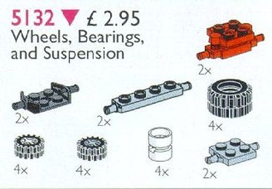 Wheels, Bearings and Suspension