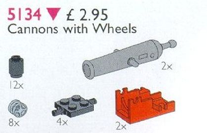 Pirate Cannons with Wheels