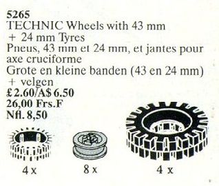 Wheels with 43 and 24mm Tyres